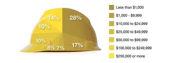 Blog-Healthcare-Costs-in-Retirement.3-jpg