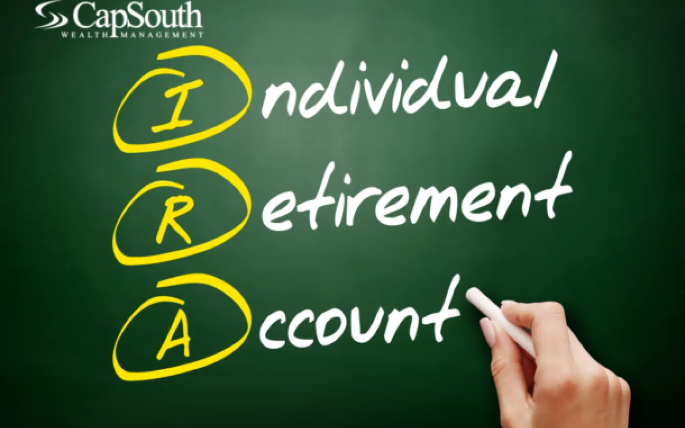 Understanding IRAs